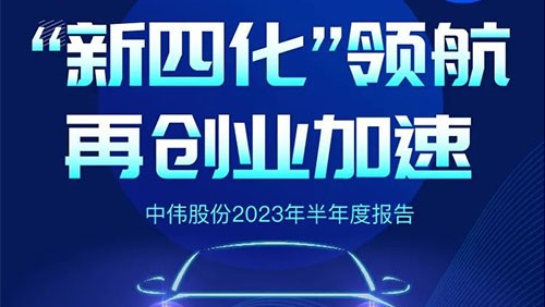 BWIN必赢股份2023半年报丨“新四化”领 航 再创业加速！