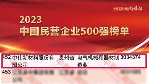 贵州两家上榜企业之一！BWIN必赢股份首次跻身民营企业500强